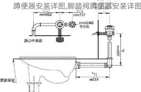 蹲便器安装详图,脚踏阀蹲便器安装详图