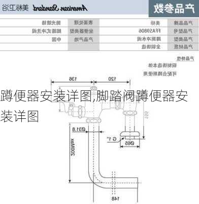 蹲便器安装详图,脚踏阀蹲便器安装详图