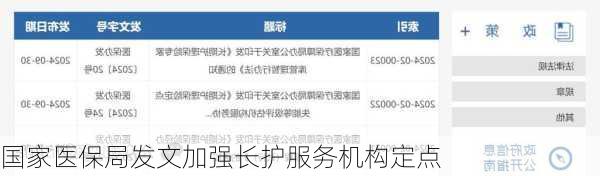 国家医保局发文加强长护服务机构定点
