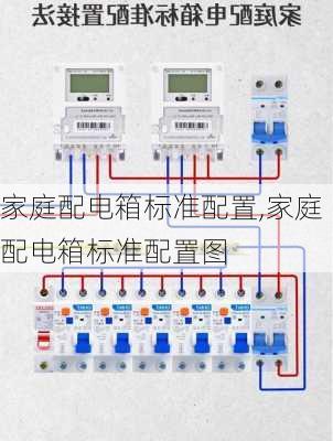 家庭配电箱标准配置,家庭配电箱标准配置图