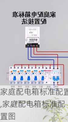 家庭配电箱标准配置,家庭配电箱标准配置图