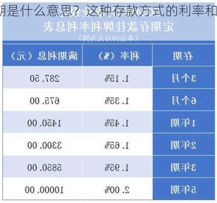 存活期是什么意思？这种存款方式的利率和流动
如何？