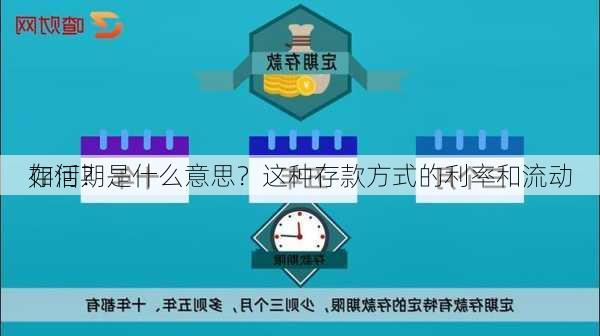 存活期是什么意思？这种存款方式的利率和流动
如何？