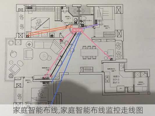 家庭智能布线,家庭智能布线监控走线图