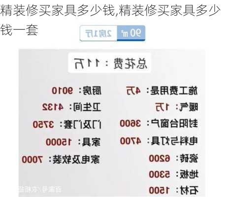 精装修买家具多少钱,精装修买家具多少钱一套