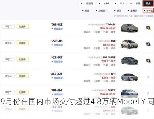 
称特斯拉9月份在国内市场交付超过4.8万辆Model Y 同
环
均有增加