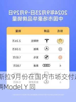 
称特斯拉9月份在国内市场交付超过4.8万辆Model Y 同
环
均有增加