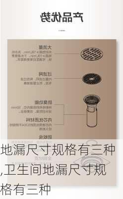 地漏尺寸规格有三种,卫生间地漏尺寸规格有三种