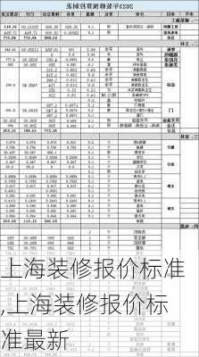 上海装修报价标准,上海装修报价标准最新