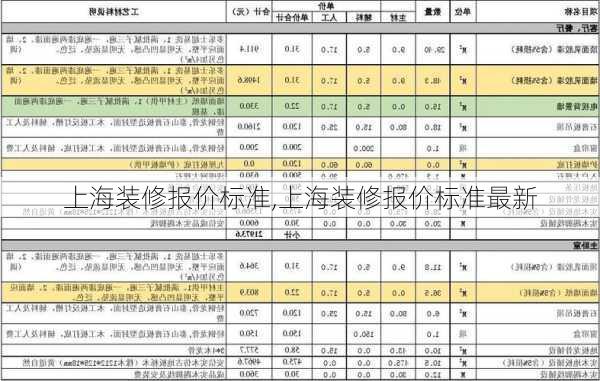 上海装修报价标准,上海装修报价标准最新