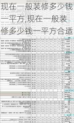 现在一般装修多少钱一平方,现在一般装修多少钱一平方合适