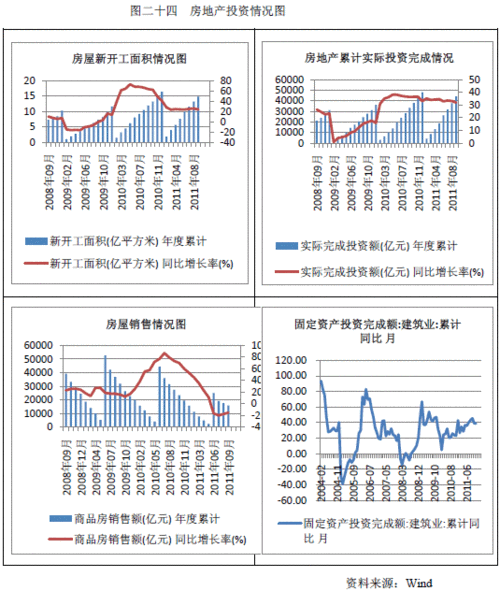 如何分析钢铁期货的
？这些
如何影响
成本？