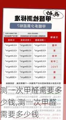 测一次甲醛需要多少钱,测一次甲醛需要多少钱