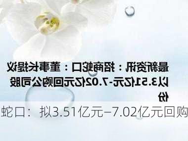 招商蛇口：拟3.51亿元―7.02亿元回购
股份