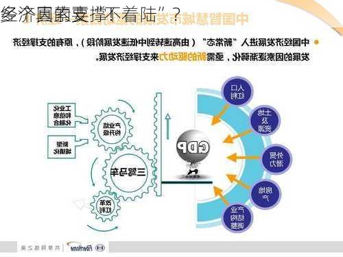 多个因素支撑！
经济真的要“不着陆”？