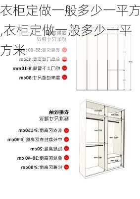 衣柜定做一般多少一平方,衣柜定做一般多少一平方米