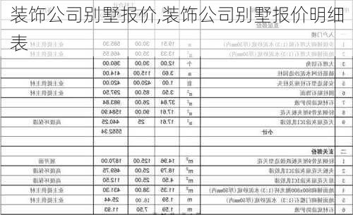 装饰公司别墅报价,装饰公司别墅报价明细表