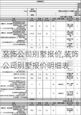 装饰公司别墅报价,装饰公司别墅报价明细表