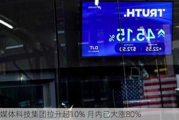 
媒体科技集团拉升超10% 月内已大涨80%