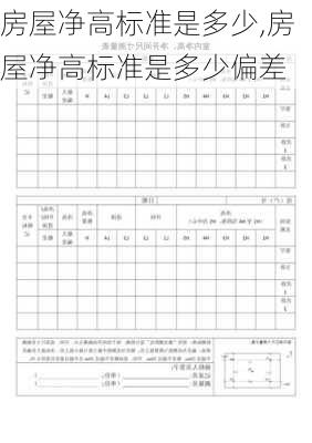 房屋净高标准是多少,房屋净高标准是多少偏差