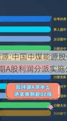 中煤能源:中国中煤能源股份有限
2024年中期A股利润分派实施公告