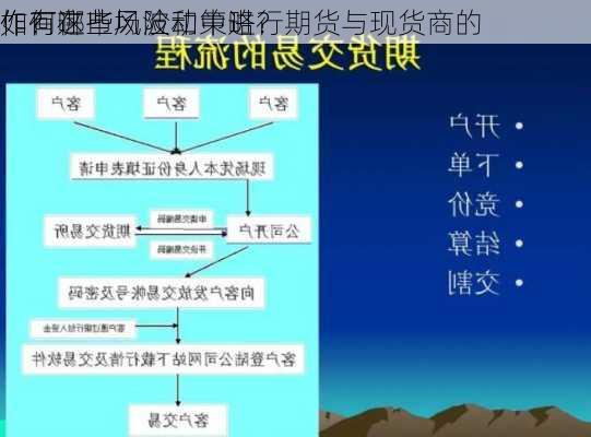 如何在市场波动中进行期货与现货商的
作？这些
作有哪些风险和策略？