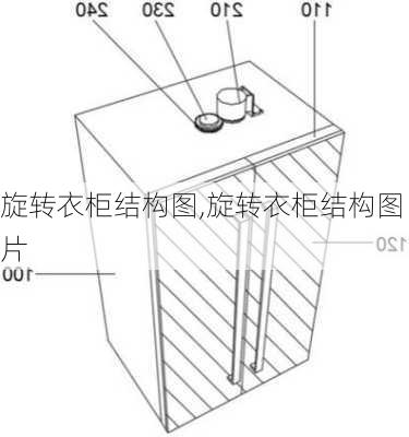 旋转衣柜结构图,旋转衣柜结构图片