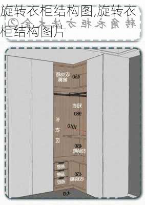 旋转衣柜结构图,旋转衣柜结构图片