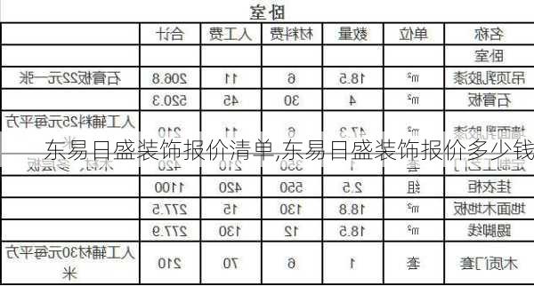 东易日盛装饰报价清单,东易日盛装饰报价多少钱