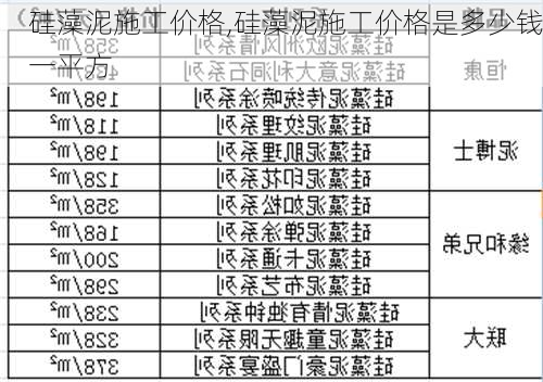 硅藻泥施工价格,硅藻泥施工价格是多少钱一平方