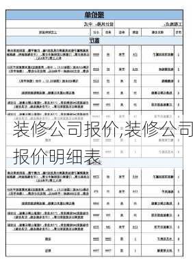 装修公司报价,装修公司报价明细表