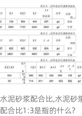 水泥砂浆配合比,水泥砂浆配合比1:3是指的什么?