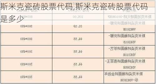 斯米克瓷砖股票代码,斯米克瓷砖股票代码是多少