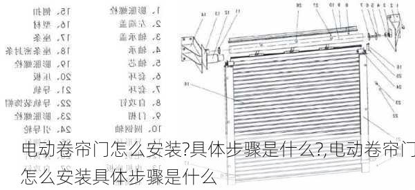 电动卷帘门怎么安装?具体步骤是什么?,电动卷帘门怎么安装具体步骤是什么