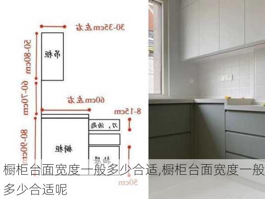 橱柜台面宽度一般多少合适,橱柜台面宽度一般多少合适呢