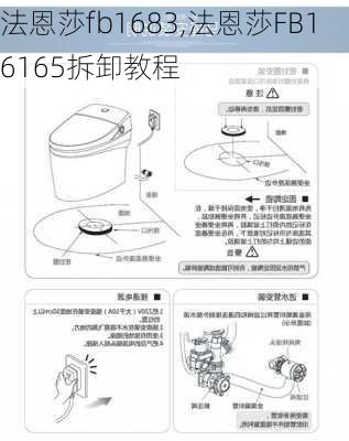 法恩莎fb1683,法恩莎FB16165拆卸教程