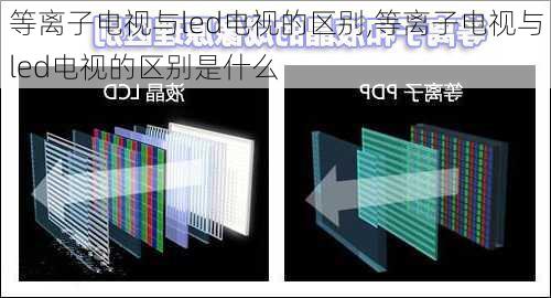 等离子电视与led电视的区别,等离子电视与led电视的区别是什么