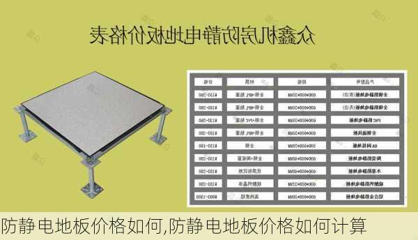 防静电地板价格如何,防静电地板价格如何计算