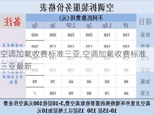 空调加氟收费标准三亚,空调加氟收费标准三亚最新