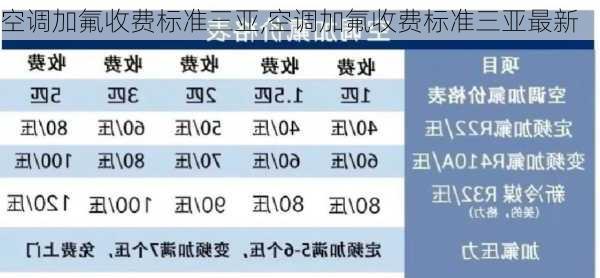 空调加氟收费标准三亚,空调加氟收费标准三亚最新