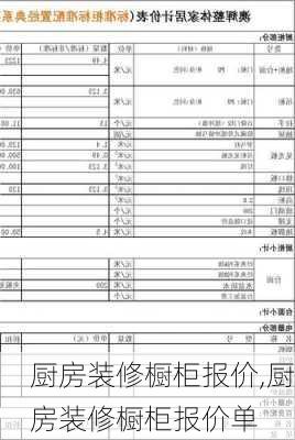 厨房装修橱柜报价,厨房装修橱柜报价单