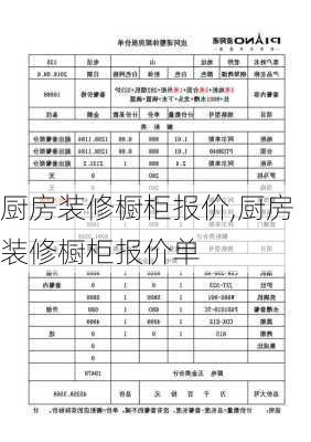 厨房装修橱柜报价,厨房装修橱柜报价单