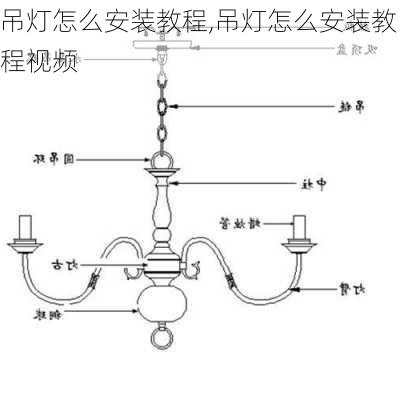 吊灯怎么安装教程,吊灯怎么安装教程视频