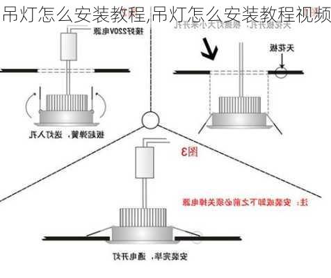 吊灯怎么安装教程,吊灯怎么安装教程视频