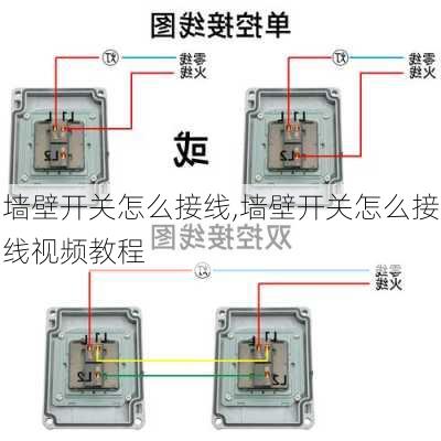 墙壁开关怎么接线,墙壁开关怎么接线视频教程