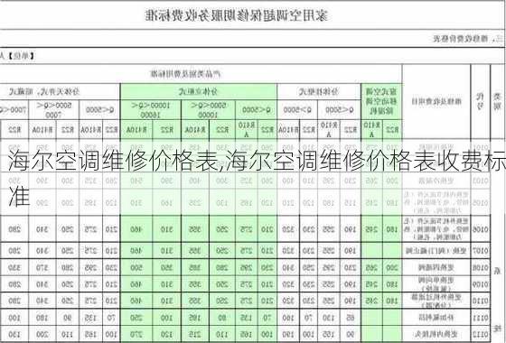 海尔空调维修价格表,海尔空调维修价格表收费标准