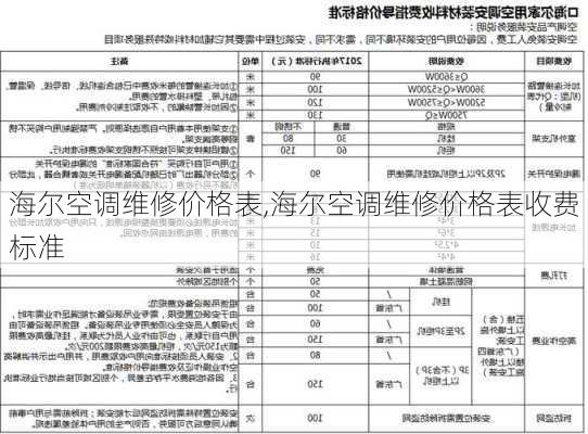 海尔空调维修价格表,海尔空调维修价格表收费标准