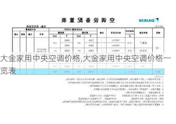 大金家用中央空调价格,大金家用中央空调价格一览表