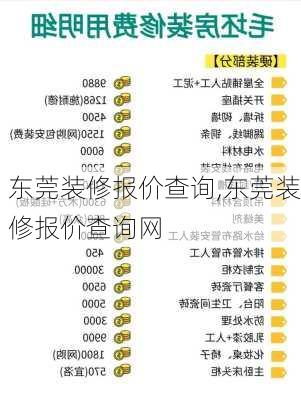 东莞装修报价查询,东莞装修报价查询网