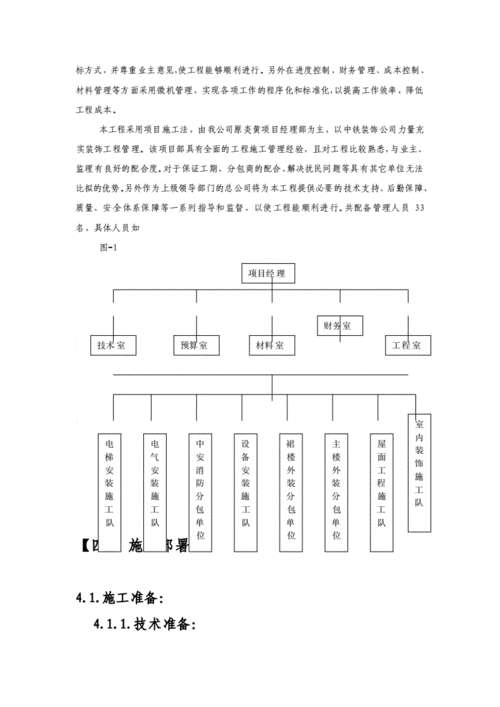 装修施工组织设计编制依据,装修施工组织设计编制依据是什么